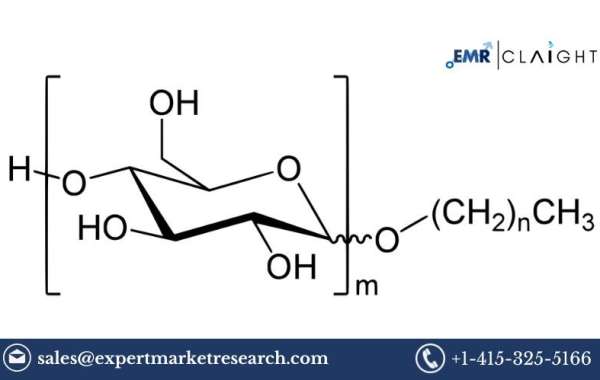 Alkyl Polyglucosides (APG) Biosurfactants Market Demand, Size, Share and Outlook | 2034