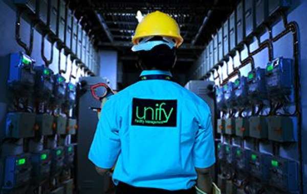 Unified Facility Management Market Size, Share, Growth & Trends [2035]