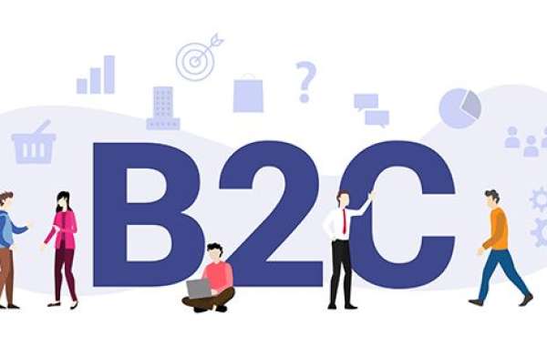 Business to Consumer E-commerce Market by Technology & Industry Application [2035]