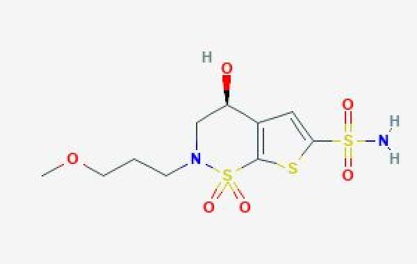 Who can analytical chemistry products?