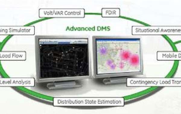 Advanced Distribution Management Systems Market Size, Share & Trends | Report [2035]
