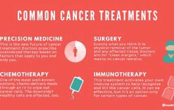 Latest Advances in Cancer Treatment You Should Know About