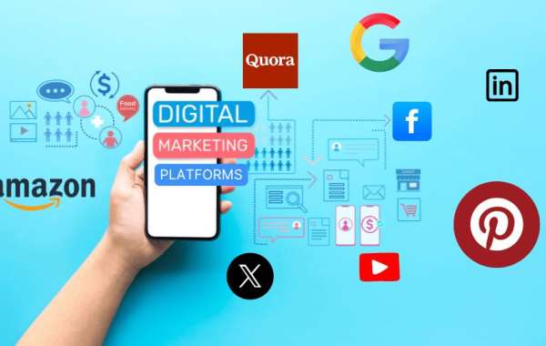 Digital Marketing Software Market Demand, Revenue & Opportunities | 2035